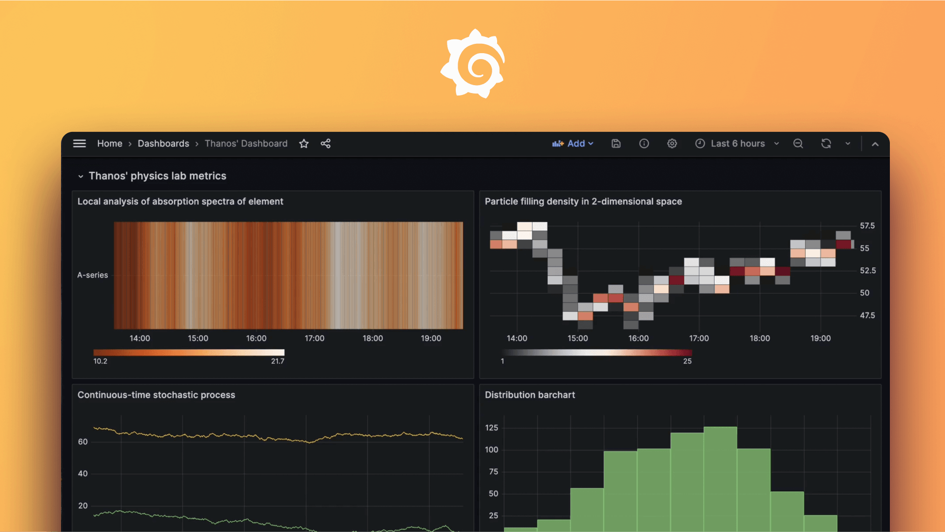 Building advanced Grafana dashboards